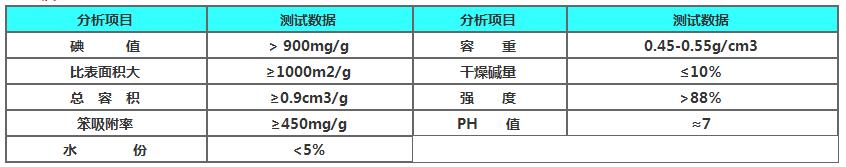 煤质色多多福利导航在线APP